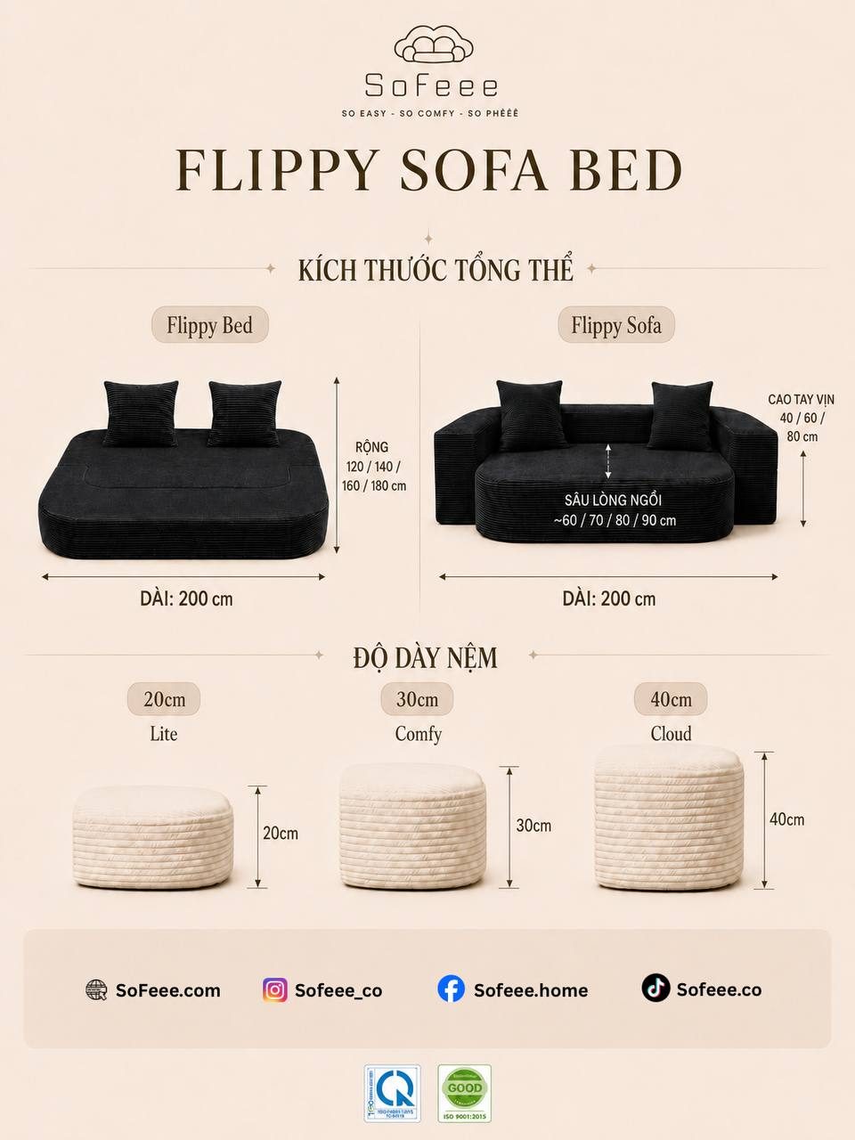 Flippy Size